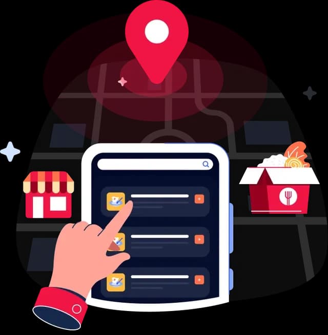 Ordering Process Illustration